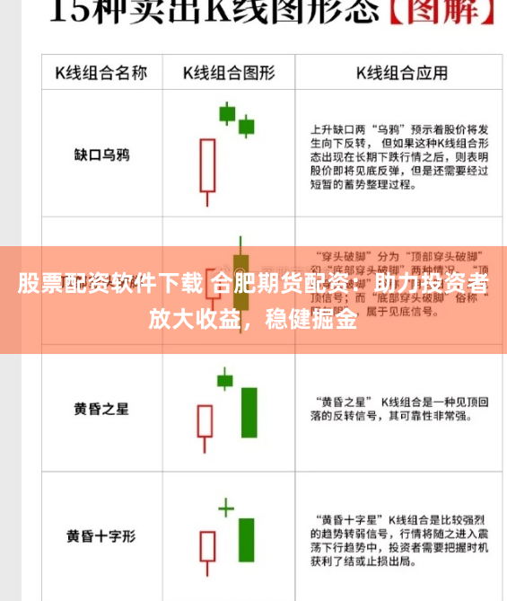 股票配资软件下载 合肥期货配资：助力投资者放大收益，稳健掘金