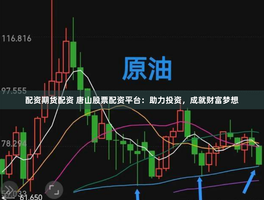配资期货配资 唐山股票配资平台：助力投资，成就财富梦想